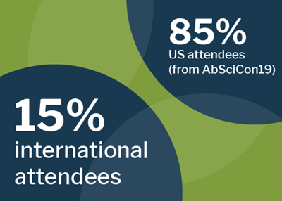 International attendees infographic