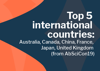 Top 5 International countries infographic