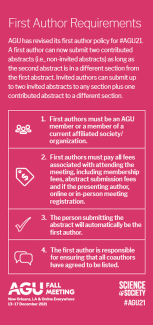 #AGU21 First Author Abstract Requirements