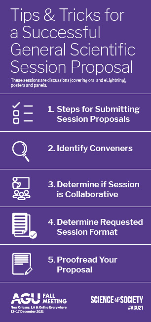 #AGU21 Tips and Tricks for Successful General Session Proposals