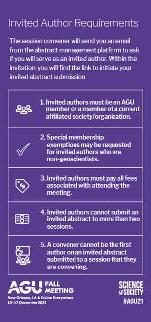 Invited Author Policy Agu Fall Meeting 2021