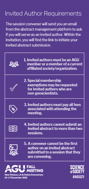 #AGU21 Invited Author Abstract Requirements