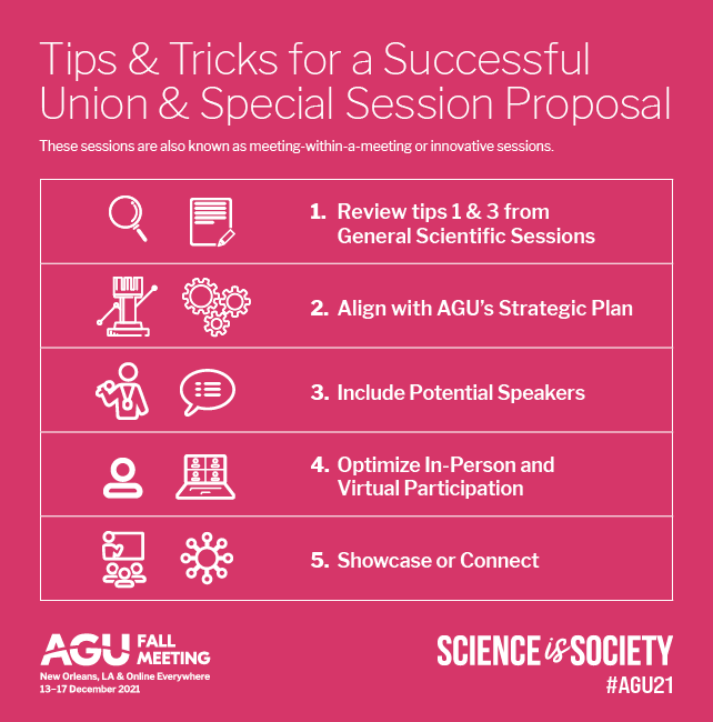 Tips & Tricks for a Successful Union & Special Session Proposal