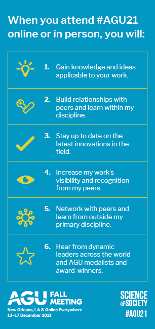 #AGU21 Attendee Benefits 