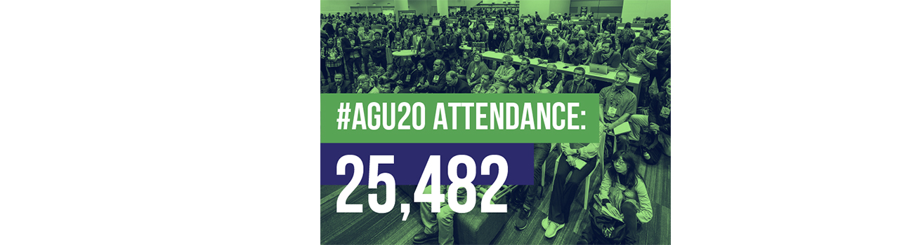 Attendance Infographic