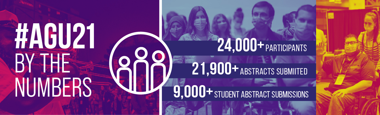 #AGU21 By The Numbers