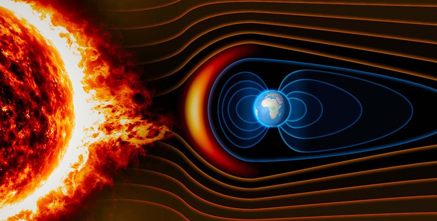 Earth's magnetic field, the Earth, the solar wind, the flow of particles. Sun