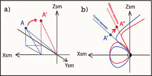 Image showing line art created using a vector-based format.