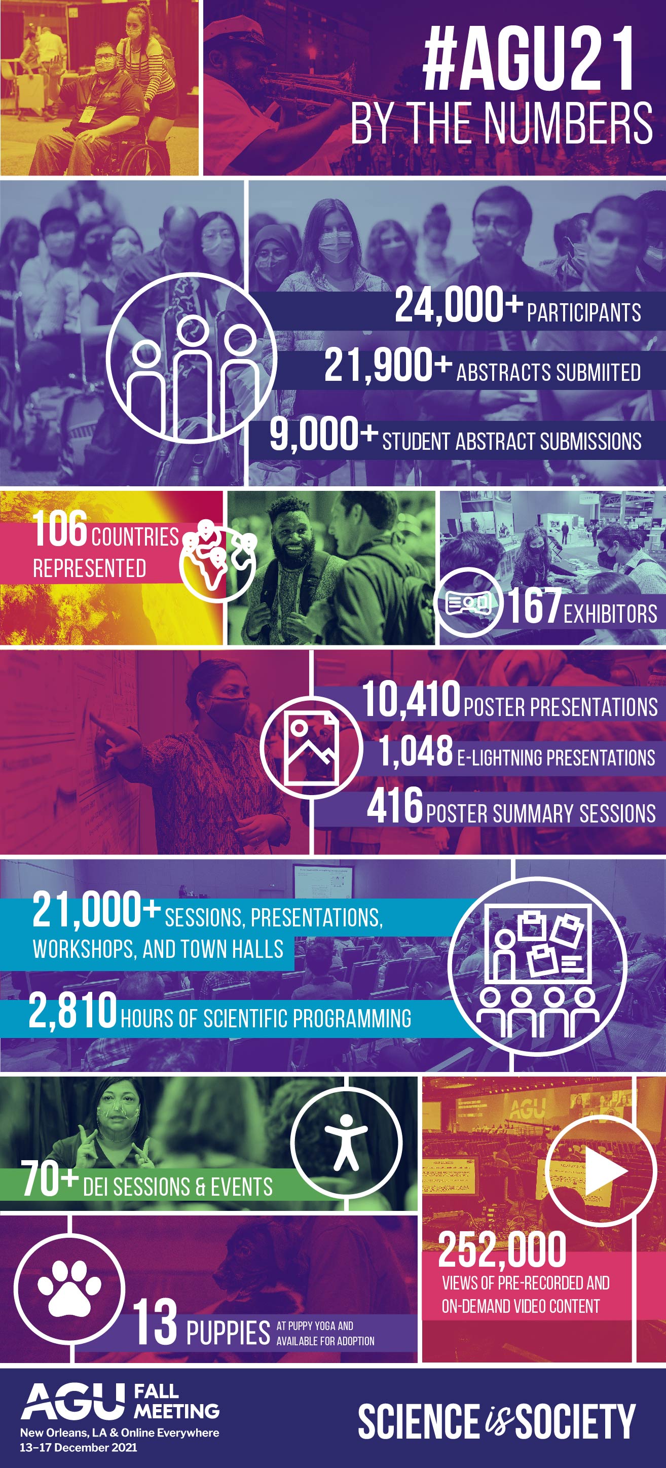 FM 21 by the numbers 