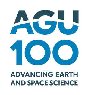 AGU 100 logo